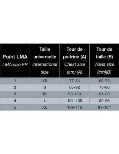 Combinaison Trident LMA 245 g/m² double zip avec renforts