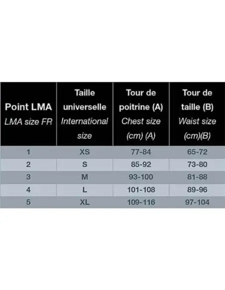Combinaison Trident LMA 245 g/m² double zip avec renforts